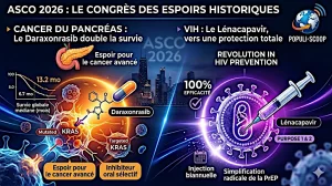 Cancer du pancréas : Le Daraxonrasib double la survie pour le cancer du pancréas et pour le VIH "sida" Lénacapavir