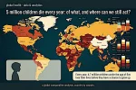 Les données de mortalité infantile distinguent deux étapes de la vie, dire 2 catégories : les moins de cinq an, et les 5–14 ans.