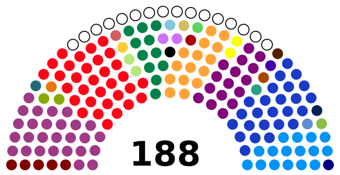 Camara de Representantes de Colombia 2022-2026.svg